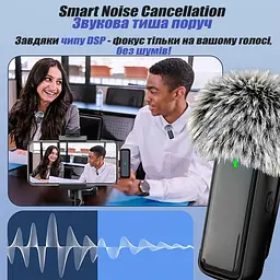 Петличка бездротова DuoMic C-Pro з зарядним кейсом USB Type C бездротовий мікрофон 2 шт - мініатюра 4