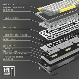 Клавіатура Epomaker Shadow-X Mulan White (SHX-W-M) - мініатюра 10