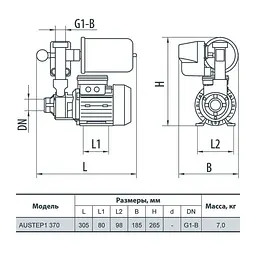 Насосна станція Rudes AUSTEP 1370 - мініатюра 3