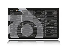 Великий килимок для мишки WorkPlaceShop Поєднання клавіш для Blender