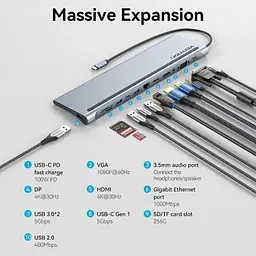 Док-станція - хаб Vention 12in1 Usb 3.1 Type-C на DP / HDMI / VGA / RJ45 (THSHC) - мініатюра 3