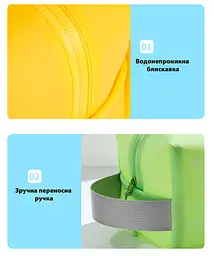 Органайзер-косметичка для спорту та подорожей LoveYouHome непромокаюча 23×11.5×11.5 см жовта (59040) - мініатюра 7