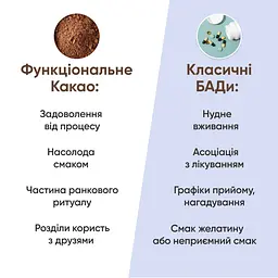 Какао MindMe Brain Tonic натуральне функціональне 200 г - мініатюра 5