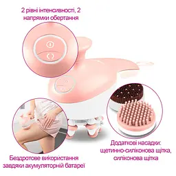 Антицилюлітний масажер AC 950 Medisana - мініатюра 7