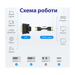 Перехідник DVI-D (24+1) male to HDMI female 1080p ST-Lab (U-994) - мініатюра 7