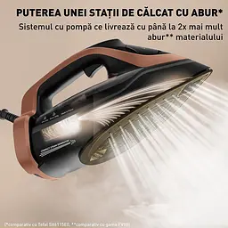 Праска Tefal Ultimate Power Pro FV9E50E0 3200 Вт 300 г/хв 350 мл керамічна підошва чорно-рожевий - мініатюра 4