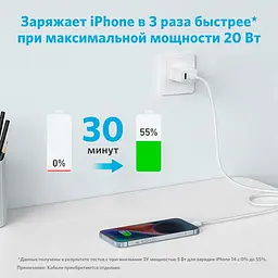 Зарядний пристрій Anker PowerPort 312 PowerIQ 2 виходи Type-C + USB біле - мініатюра 2
