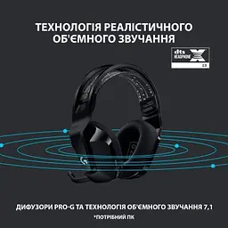 Навушники Logitech G733 Lightspeed Wireless RGB Gaming Headset Black (981-000864) - мініатюра 10
