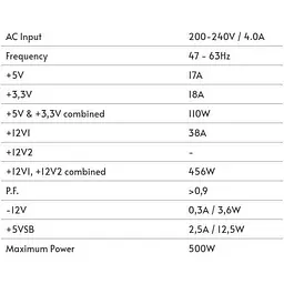 Блок живлення Chieftec Smart 500W (GPS-500A8) [141339] - мініатюра 8
