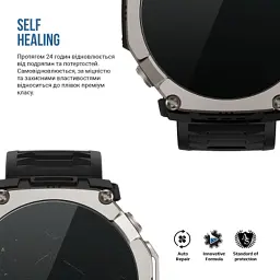 Плівка захисна Armorstandart Matte hydrogel Amazfit T-Rex Ultra 2 6 pcs (ARM91977) - миниатюра 3