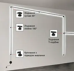 З`єднання кутове 90° ліве KLOODI CUBELINE CON L LEFT - мініатюра 2
