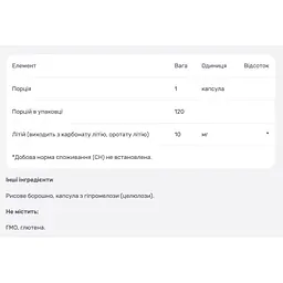 Літій оротат Nutricost 10 мг 120 капсул - мініатюра 4