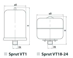 Розширювальний бак Sprut VT 8 - мініатюра 3
