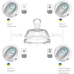 Пляшечка для годування Nuvita Mimic Cool, антиколікова, 250 мл, блакитний (NV6032SKY) - мініатюра 5