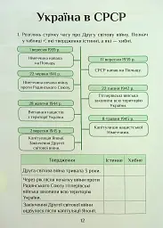 Я досліджую світ. 4 клас. Зошит-практикум. Частина 2 - Тетяна Воронцова - мініатюра 13