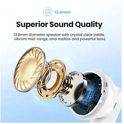 Бездротові навушники Ugreen WS201 HiTune H5 True Wireless Earbuds (UGR-15612) UGR-15612 - мініатюра 5