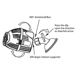 Помпа течії Aqua Nova до 2000л/г (NWM-2000) - мініатюра 5