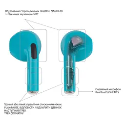 Навушники BeatBox PODS PRO 6 Blue (bbppro6bl) - мініатюра 6