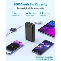 Портативний зарядний пристрій AsperX 20000 mAh 22,5W - мініатюра 8