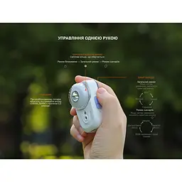 Ліхтар налобний Fenix HL17R, білий - мініатюра 9