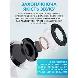 Навушники Xiaomi Mi Air 3 SE White - мініатюра 3