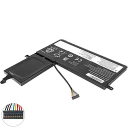 Батарея для ноутбука Lenovo 45N1166 (ThinkPad: S530 S531 S540) 14.8V 3600mAh 53Wh Чорний