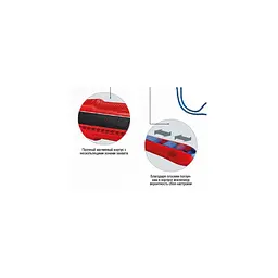 Ніж універсальний CutiX KNIPEX 90 10 165 BK - мініатюра 5