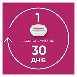 Змінні касети Gillette Venus Comfortglide Olay Sugarberry 3 шт. (8700216674164) - мініатюра 4