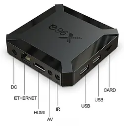 Smart TV Box Android медіаплеєр X96Q AllwinnerH313 2/16 Гб - мініатюра 5