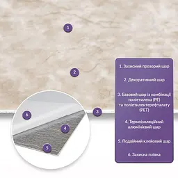 Самоклеюча стінова PET плитка Sticker Wall 600х300х2мм SW-00002308 - мініатюра 2
