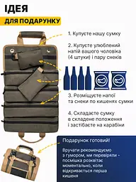Водонепроникна сумка для зберігання інструментів - мініатюра 5