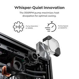 СВО MONTECH HYPERFLOW SILENT 360 (B) (HYPER FLOW SILENT 360 (B)) - мініатюра 10