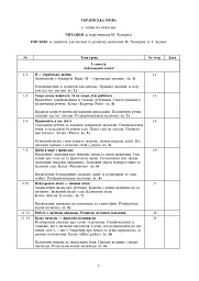 Українська мова. 1 клас. Конспекти уроків. Навчання грамоти. Частина 1 - Марія Чумарна - мініатюра 4