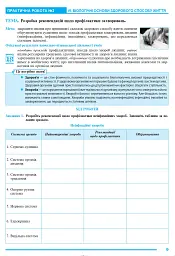 Біологія і екологія. 11 клас. Практикум. Рівень стандарту - Іванна Олійник - мініатюра 6