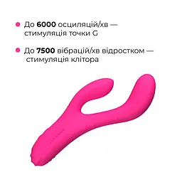 Осцилюючий смарт-вібратор-кролик для точки G Lovense Osci 3 з підігрівом - мініатюра 4