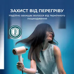 Фен CECOTEC DryGlam Nano Plasma Aluminum - мініатюра 9