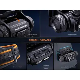Ліхтар налобний Fenix HM60R 2.0 - мініатюра 16