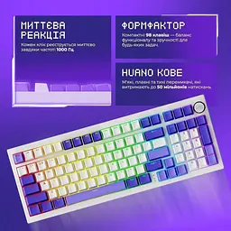 Клавіатура Proove Gaming Slicker Special Edition (Ukraine Layout) White Purple (WKSLSE022416) - мініатюра 9