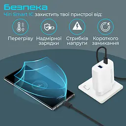 Зарядний пристрій Promate BiPlug-2 Білий - мініатюра 4