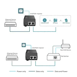 Інжектор 2,5G PoE+ TP-Link POE260S - мініатюра 2