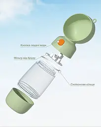 Пляшка-поїлка для собак і кішок Semi Pets Feeder 2 відділення 400 мл + 185 мл біла (14542) - мініатюра 3