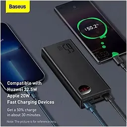 Зарядне для ноутбука Baseus Adaman 65W 20000 mAh PPIDMA-D01 - мініатюра 8