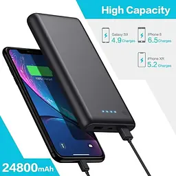 Портативний зарядний пристрій IPosible HX160Y1 24800 мА·год - мініатюра 2