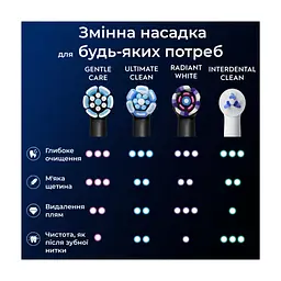 Насадка для зубної щітки Oral-B iO RB SBF-4 (4) (8700216199346) - мініатюра 2