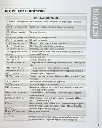 Історія України. Усі дати, терміни, персоналії. 6-11 класи - Наталія Харківська - мініатюра 4