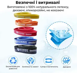 Гума для тренувань Power system 4-25кг fit0007854 - мініатюра 7