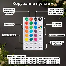 Гірлянда штора роса 3х3 RGB Niki Light роса від юсб роса на пульті завіса 300 LED різнокольорова 16 кольорів - мініатюра 5