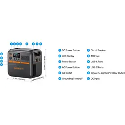 Зарядна станція BLUETTI PREMIUM 200 V2 / 2700 Вт / 2073.6 Вт/ч / LiFePO4 (PREMIUM 200 V2) UA - мініатюра 13