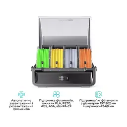 СБПЧ Creality Filament System AMS (1002120001) - мініатюра 5