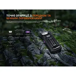 Ліхтар ручний Fenix SW05R-UV LED Чорний (1047-SW05R-UVL) - мініатюра 11